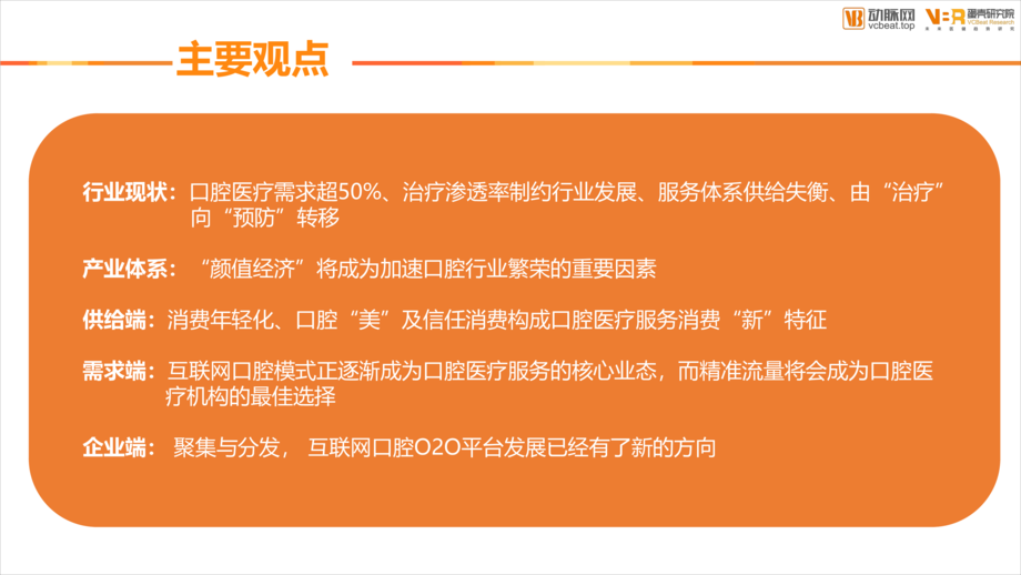 蛋壳研究院:2020年口腔医疗白皮书