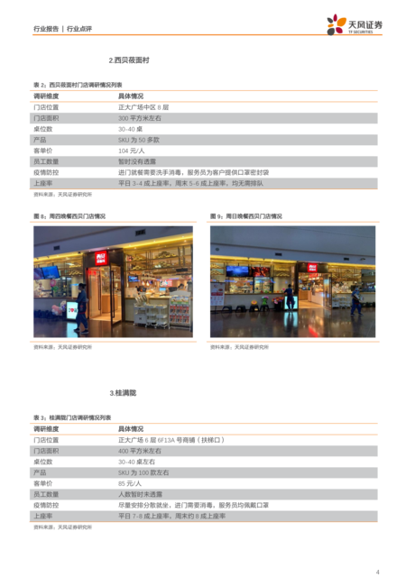 餐饮行业:草根深度直击餐饮门店疫后恢复情况