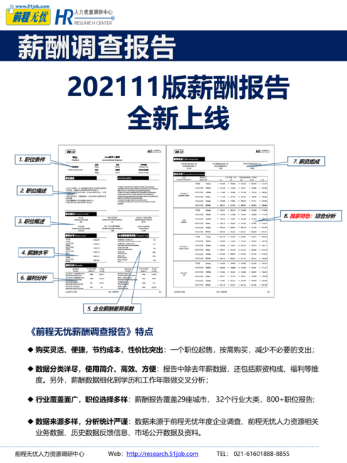 前程无忧：2021人力资源白皮书