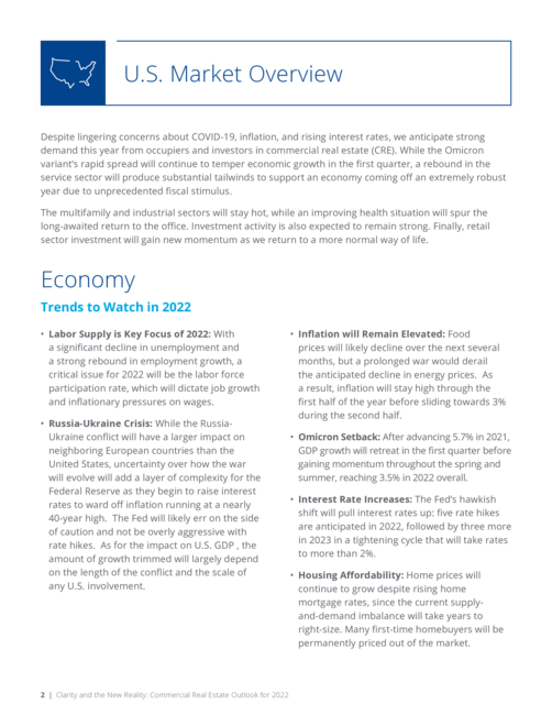 高力国际(Colliers):2022年商业地产展望报告(英文版)