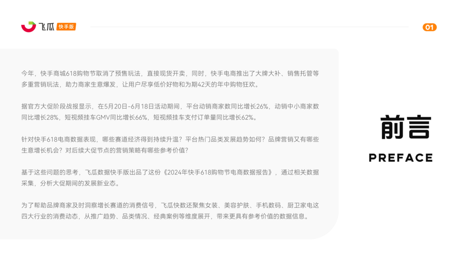飞瓜快数:2024年快手618购物节电商数据报告