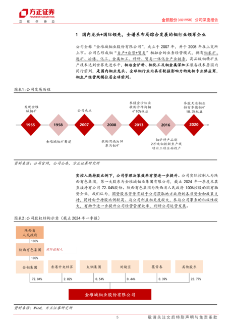 金钼股份-公司深度报告：供需缺口拉大驱动价格中枢稳步上行钼业龙头产业链全谱系布局行稳致远