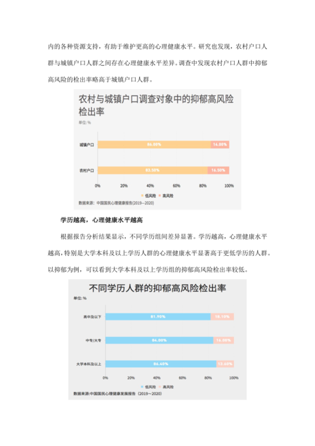 中国国民心理健康发展报告(2019-2020)