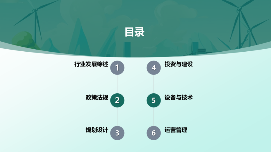 清华同衡:2023年停车产业白皮书