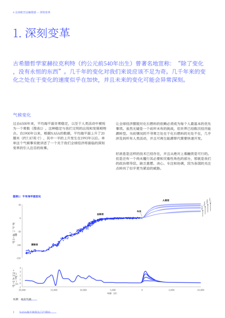 国际航空运输协会(IATA):2024年全球航空运输展望报告-深度变革(6月期)(英文版)