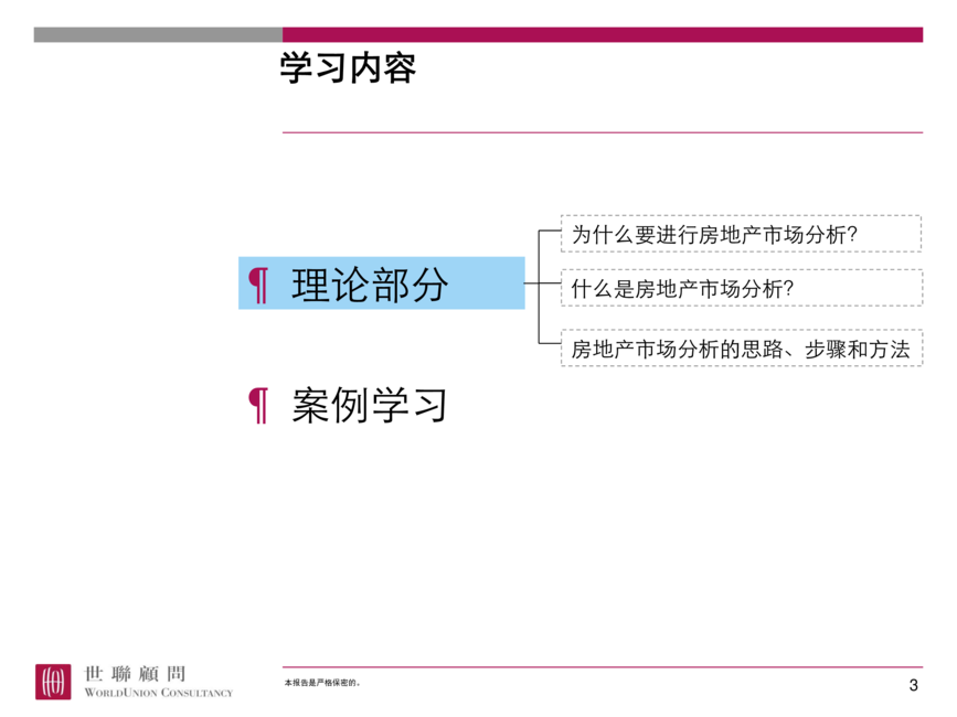 世联地产顾问:如何进行房地产市场分析