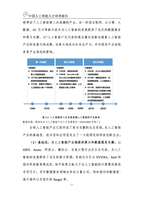百度浙江大学：2022年中国人工智能人才培养白皮书
