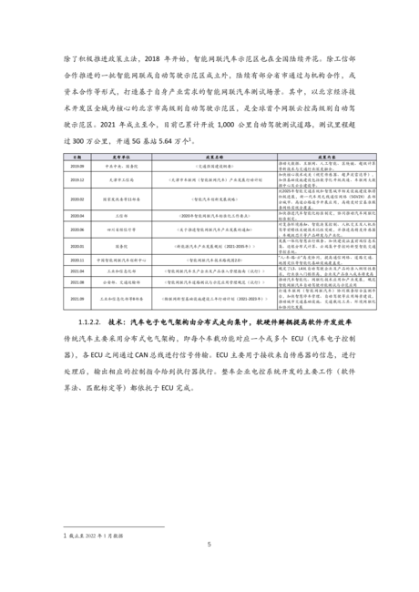 36氪：2022年中国自动驾驶行业研究报告