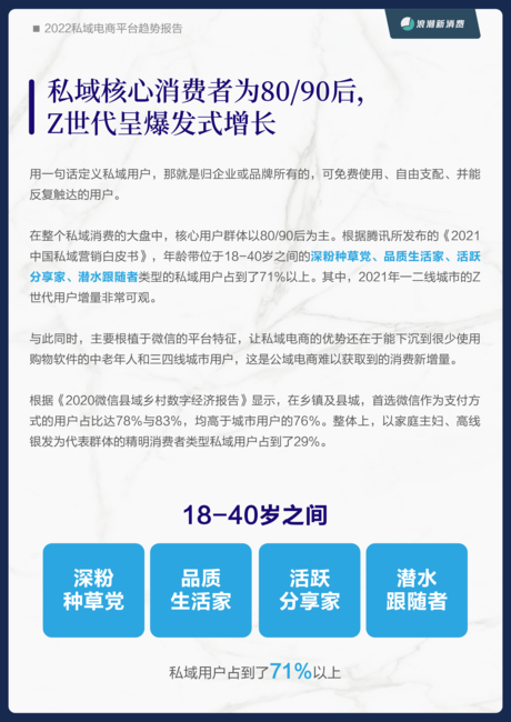 浪潮新消费:2022私域电商平台趋势报告