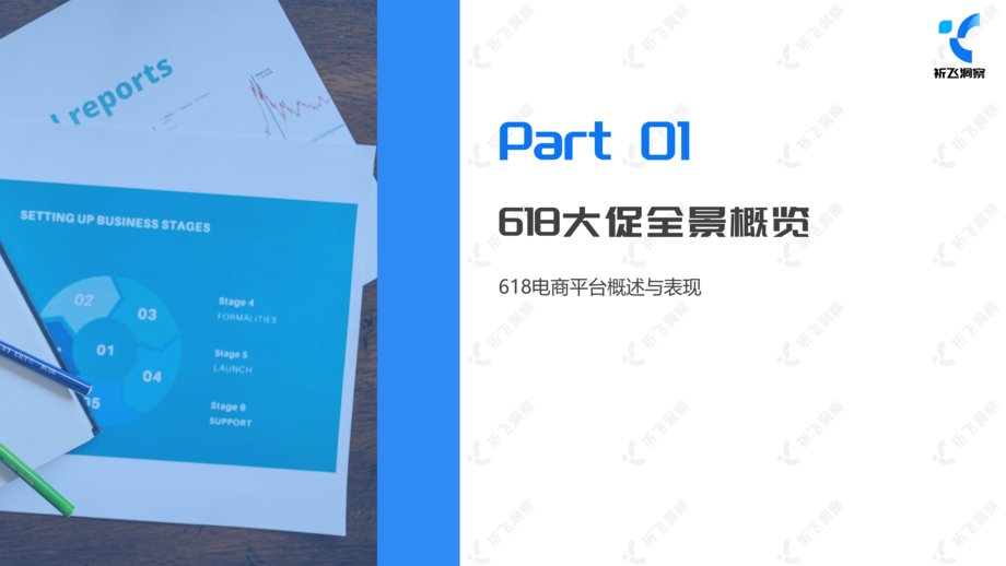 祈飞洞察:2024年618电商趋势盘点及行业洞察报告
