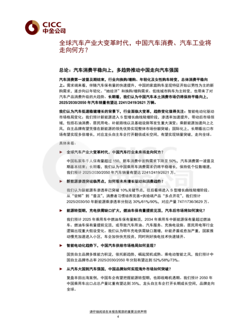 CICC:2022中金汽车白皮书