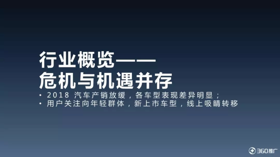 360商业推广：汽车行业趋势分析