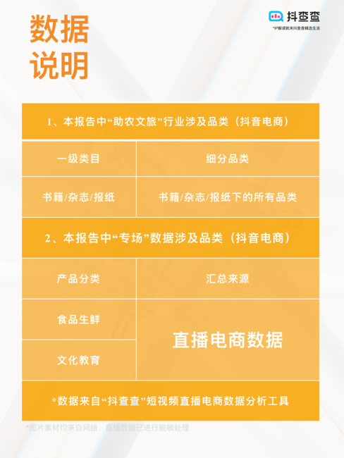 抖查查:2022年-2024年“董宇辉”IP生态行业报告