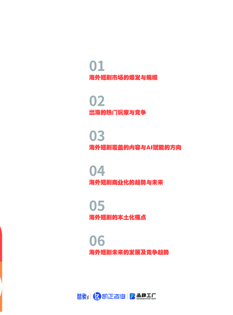 智象&ampamp凯正咨询:2023年短剧出海白皮书