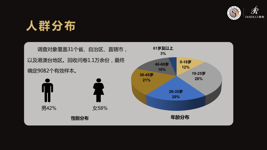 慕思:2022中国国民健康睡眠白皮书