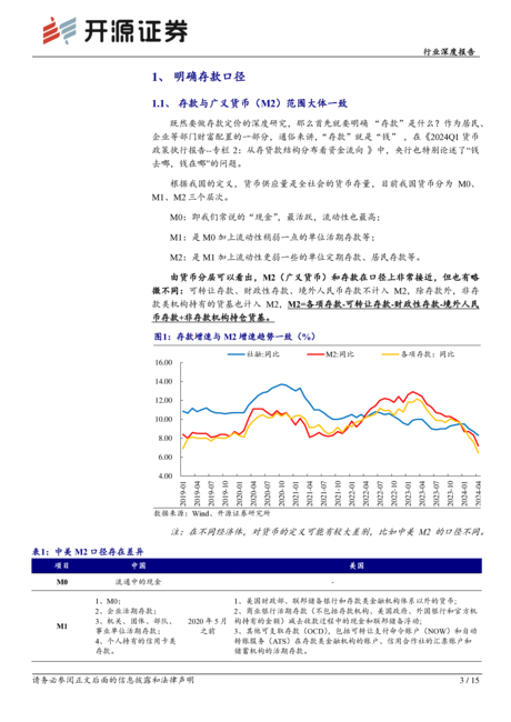 银行业存款定价深度报告（三）：梳理存款口径及差异化功能