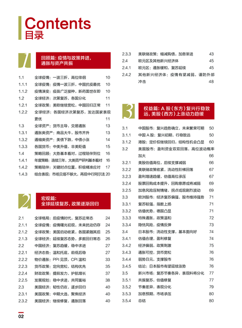 中国银行：2022中国银行个人金融全球资产配置白皮书