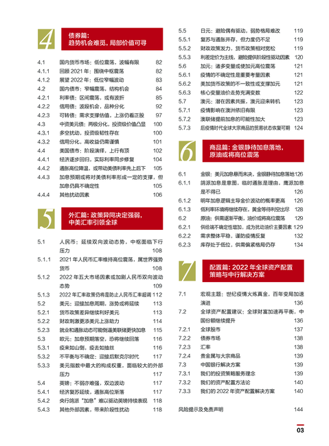 中国银行：2022中国银行个人金融全球资产配置白皮书