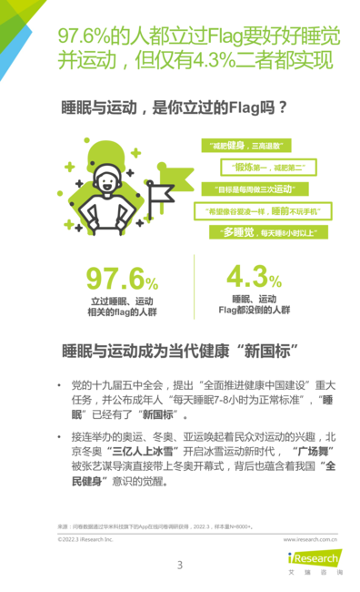 2022年睡眠拯救计划:国民深睡运动白皮书