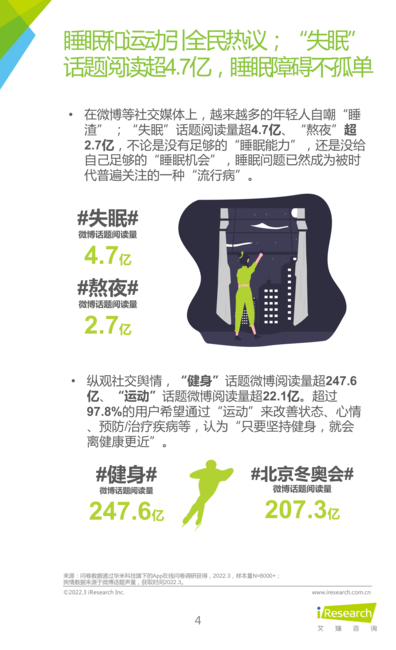 2022年睡眠拯救计划:国民深睡运动白皮书