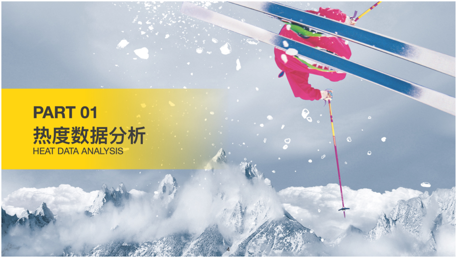 中国旅游研究院&amp;amp马蜂窝旅游：中国冰雪旅游消费大数据报告（2022）