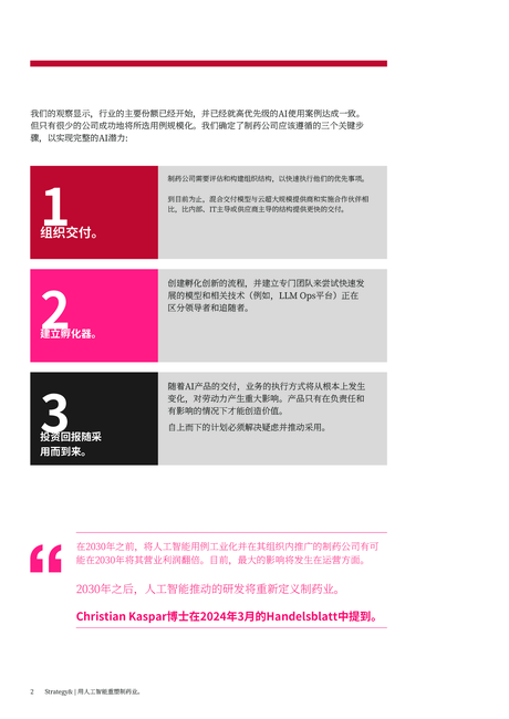 思略特:2024利用人工智能重塑制药行业报告(英文版)