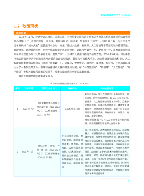 中国电子技术标准化研究院:城市大脑发展白皮书(2022)