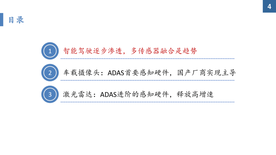 2022年车载摄像头激光雷达ADAS行业分析报告