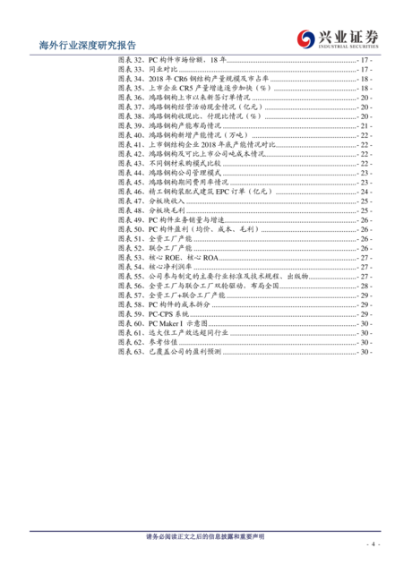 装配式建筑行业:装配式行业全景图