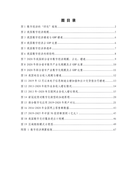 中国数字经济发展白皮书（2021）