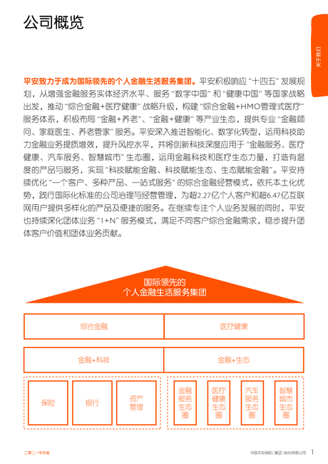 中国平安保险(集团)股份有限公司2021年年度报告