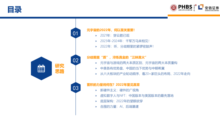 北京大学:2022年元宇宙全球年度报告