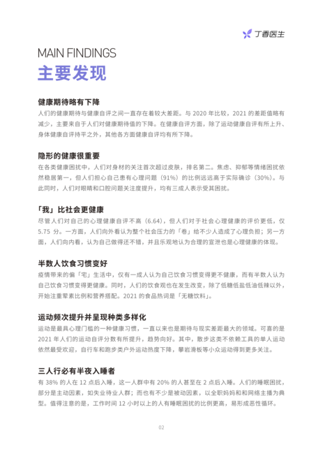 丁香医生:2022国民健康洞察报告