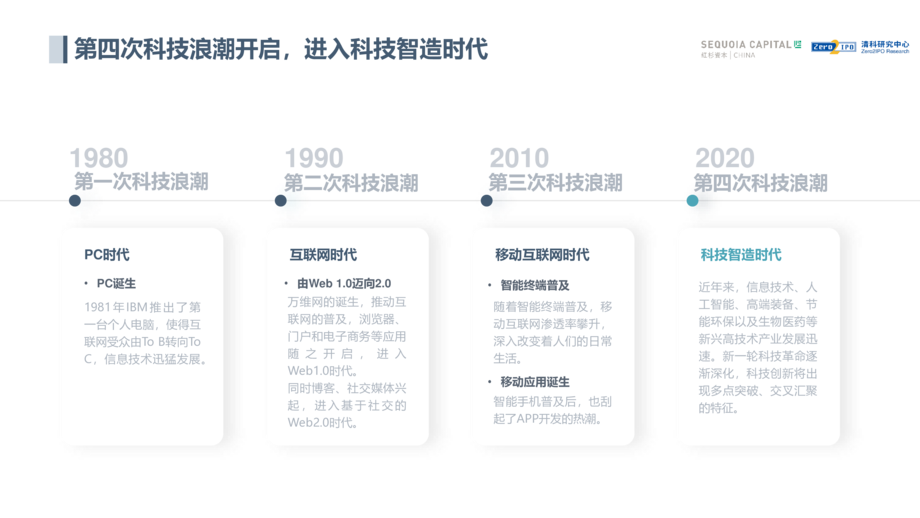 清科研究中心:中国股权投资机构价值共创研究报告