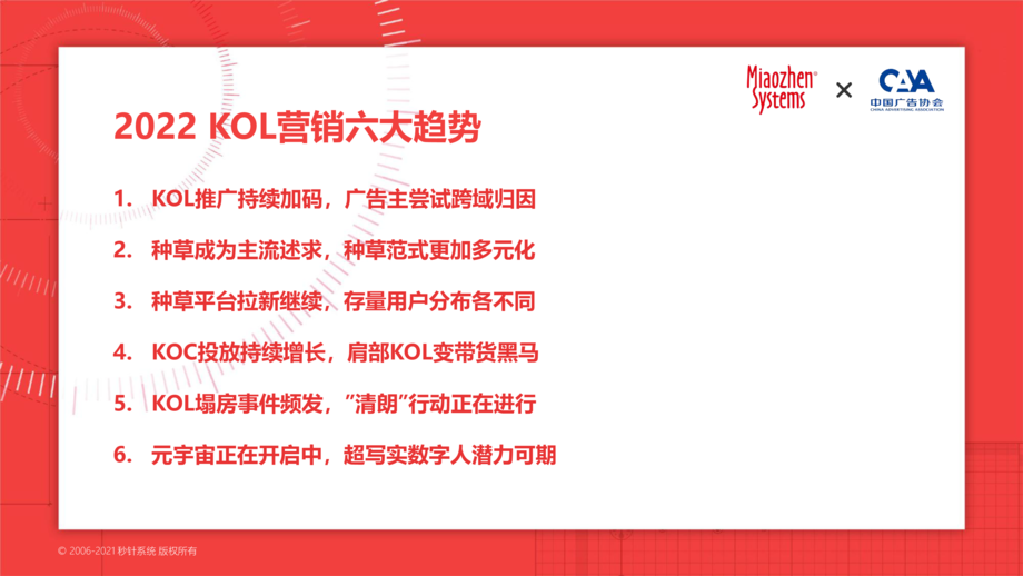 秒针系统&中国广告协会:2022 KOL营销趋势白皮书