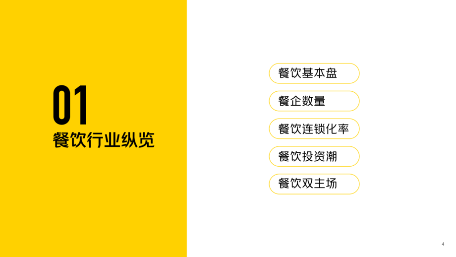 美团:2022新餐饮行业研究报告