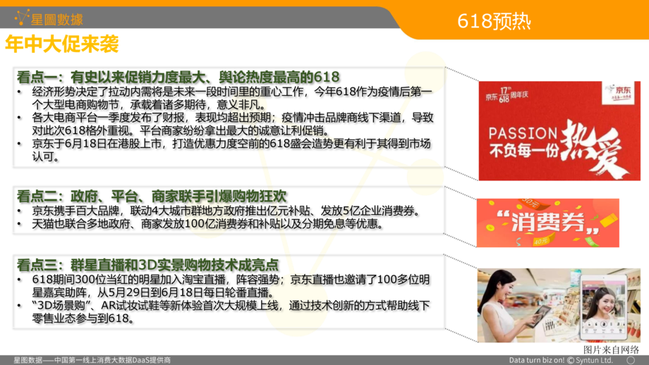星图数据:“618”全网销售数据分析报告