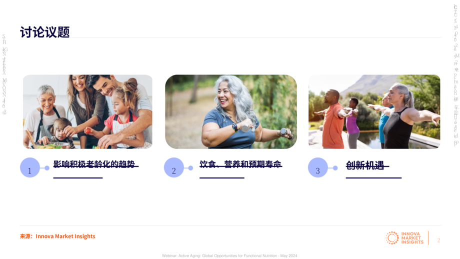 Innova市场洞察:2024健康老龄化:功能性营养的全球机遇报告(英文版)