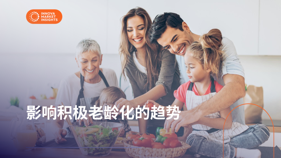 Innova市场洞察:2024健康老龄化:功能性营养的全球机遇报告(英文版)
