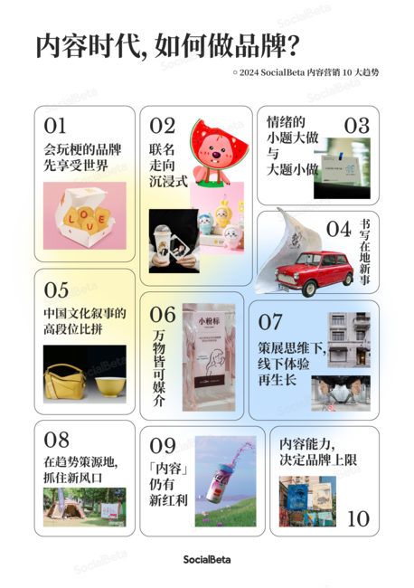 SocialBeta:内容时代如何做品牌?2024内容营销10大趋势报告