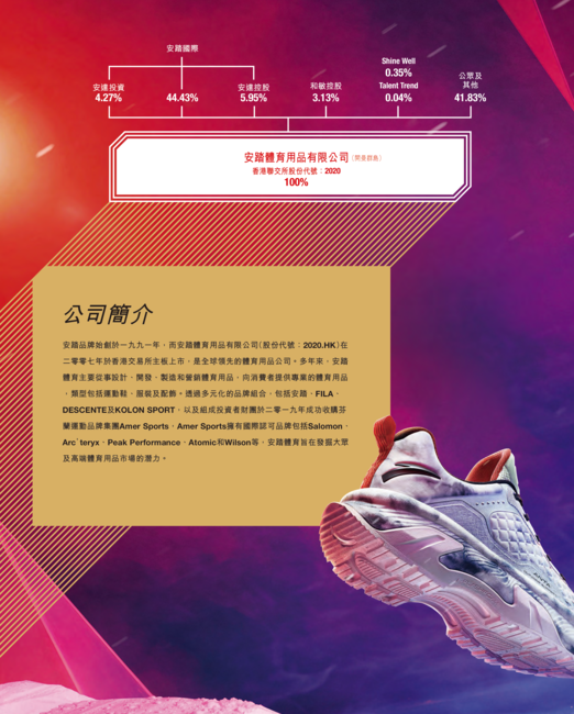 安踏体育用品有限公司2021年年度报告