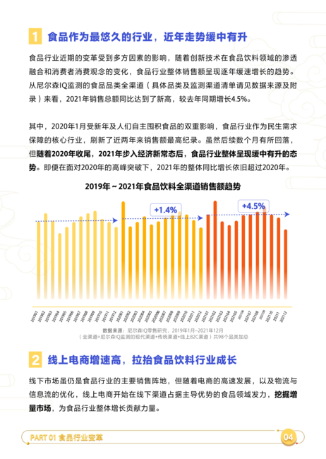 与“食”俱进——2022抖音电商食品行业趋势白皮书