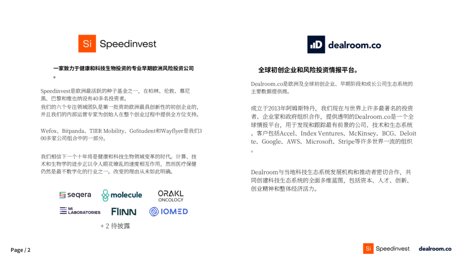 Speedinvest & Dealroom:2024生物科技与新药研发报告(英文版)