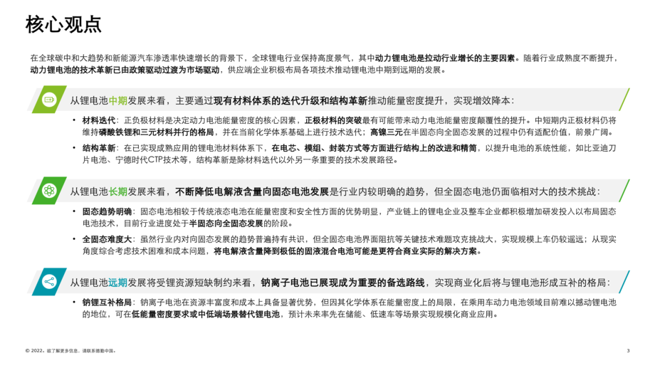 2022中国锂电行业发展报告-德勤观察2.0“电池风云”