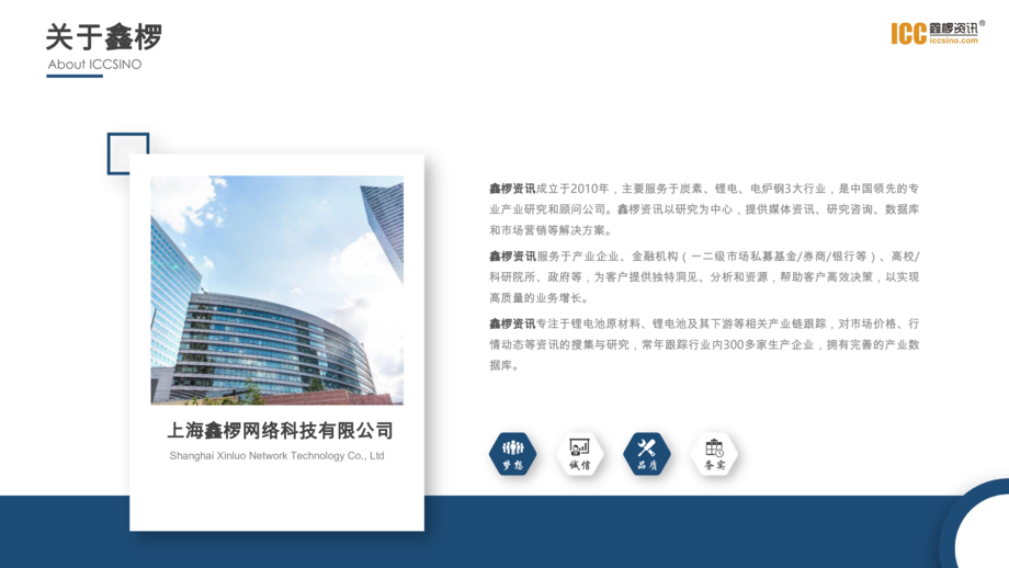 鑫椤资讯:2022全球锂电产业链展望