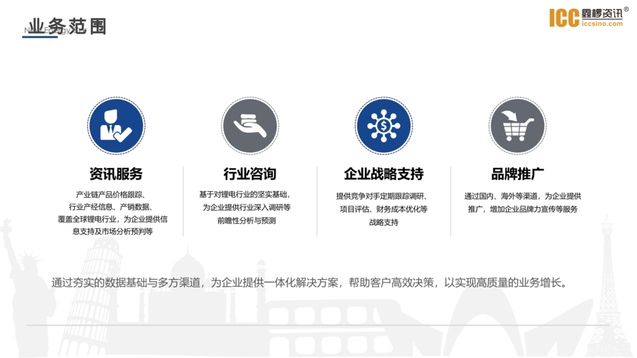 鑫椤资讯:2022全球锂电产业链展望