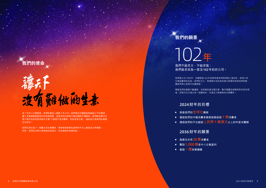 阿里巴巴集团控股有限公司2021年年度报告
