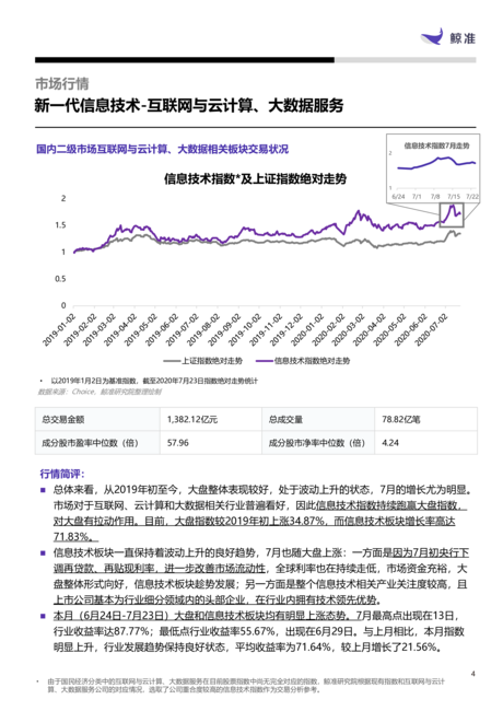鲸准研究-新一代信息技术行业:互联网与云计算、大数据服务
