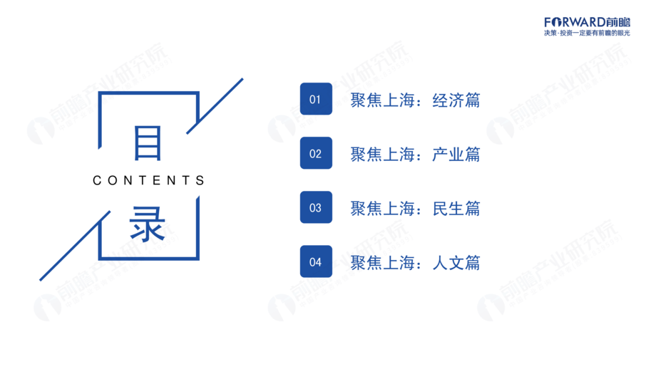 前瞻产业研究院:城市产业画像系列:2022年上海市产业全景分析报告