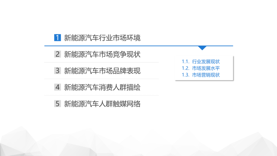 CTR:新能源汽车行业报告